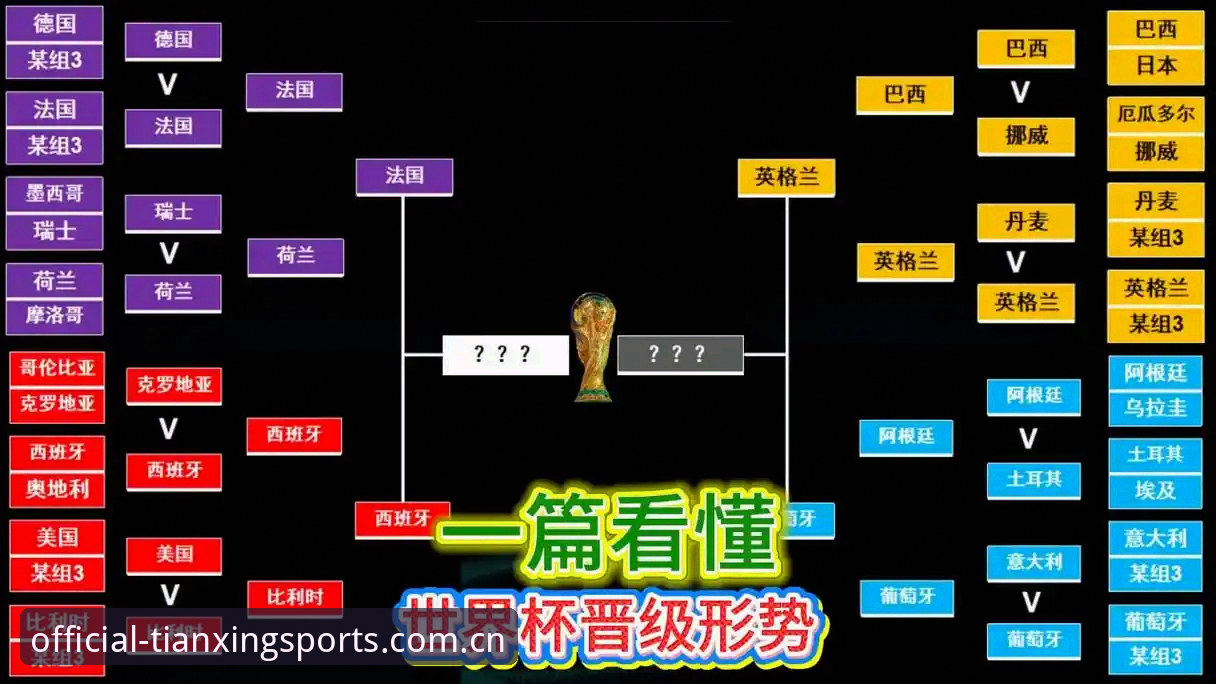 天行体育官网入口手机版 天行体育观赛指南:从德国队大名单看美加墨世界杯备战全解析